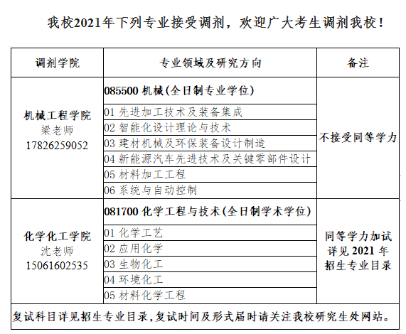 }ǹW(xu)Ժ2021{(dio)Ϣl(f)