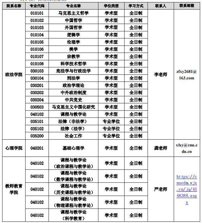 ׶W2021{Ϣl(f)