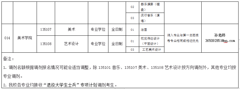 LW(xu)2021Tʿо{(dio)(һ)