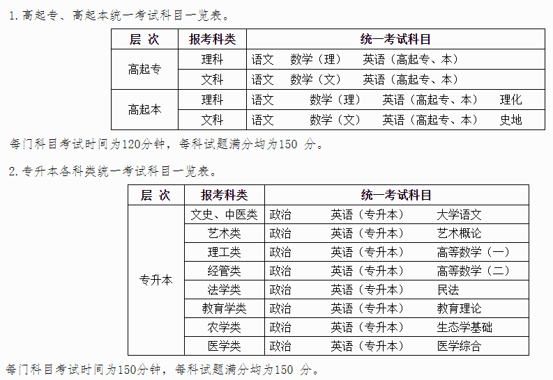 V2021˸Уȫ(gu)y(tng)һԇ(bo)֪ͨ