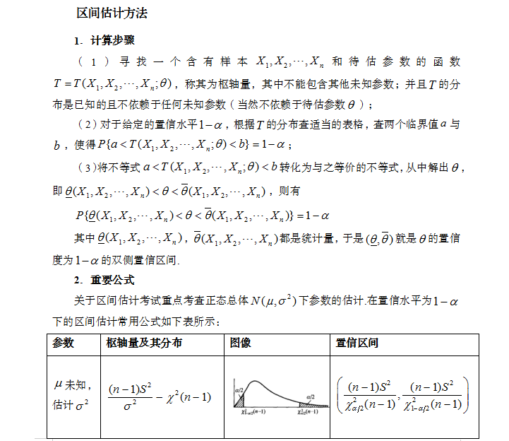 2022Д(sh)W(xu)(x)-^(q)gӋ(j)