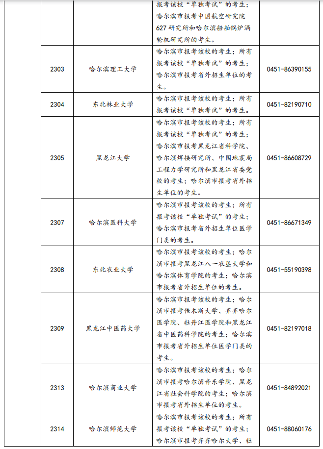 2022ȫTʿоԇW(wng)ψ(bo)