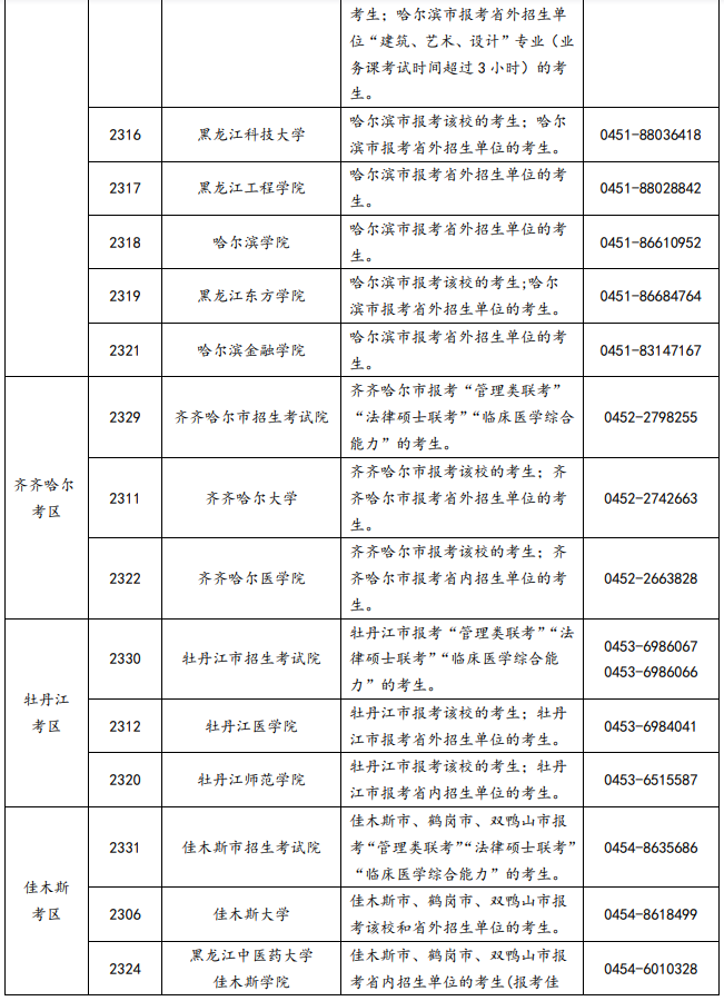 2022ȫTʿоԇW(wng)ψ(bo)