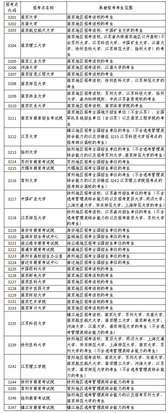 Kʡ2022ȫTʿоW(wng)ψ