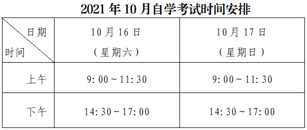 202110Կܰʾc(din)