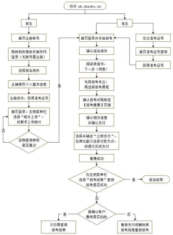 20224ԌW(xu)ԇW(wng)ψ33-7M