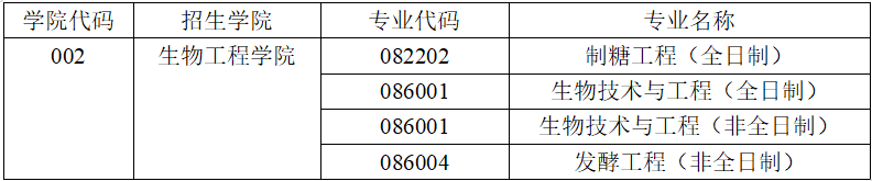 ϴW(xu)﹤̌W(xu)Ժ2022꿼{(dio)Ϣl(f)