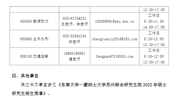 |ϴW(xu)K(lin)оԺ2022꿼{(dio)Ϣl(f)