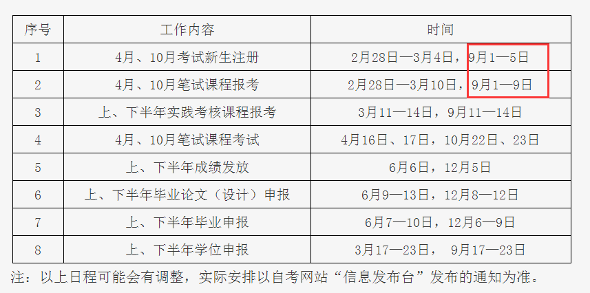 202210Կ(bo)r(sh)g:91-9