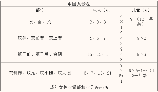 2022ɿӿt(y)W(xu)Cϡ֪Rc(4)