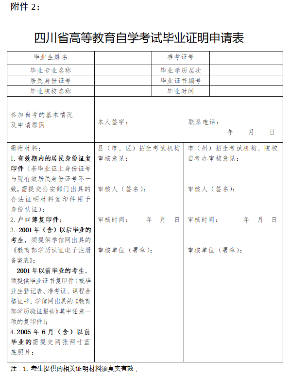 ϽW(wng)j(lu)W(xu)Ժ2023ϰԿI(y)Ո(qng)k֪ͨ