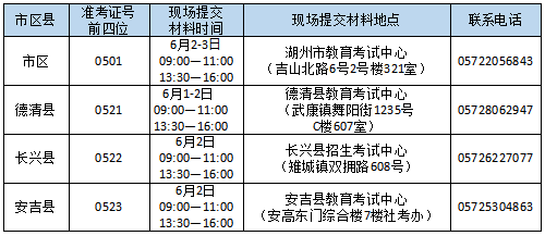 2023ϰԿI(y)m(x)F(xin)(chng)_J(rn)kע(xing)