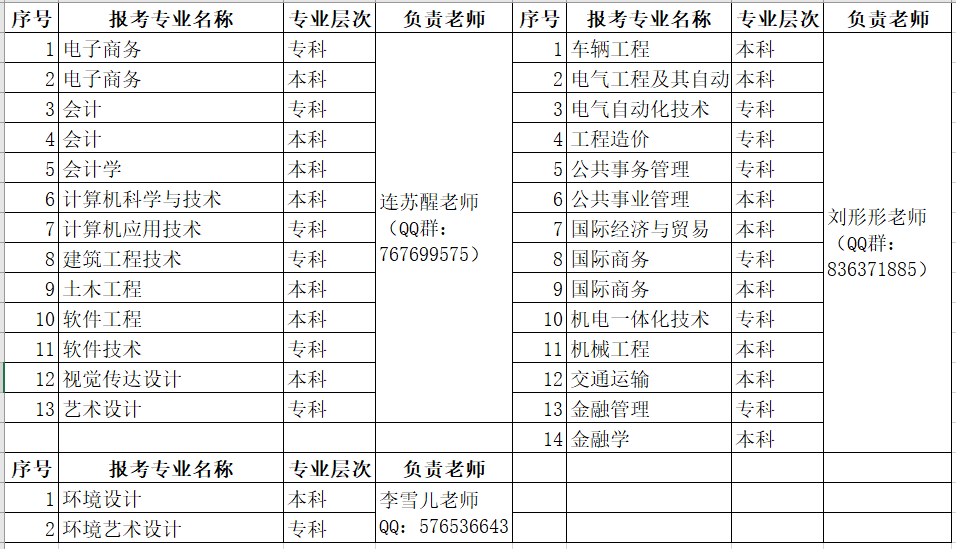 ϾW(xu)2024ϰԿW(xu)I(y)CՈ֪ͨ