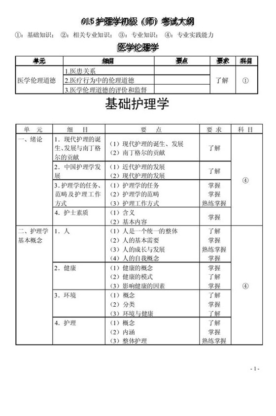 2010(j)o(h)ԇV(015)A(ch)o(h)W(xu)