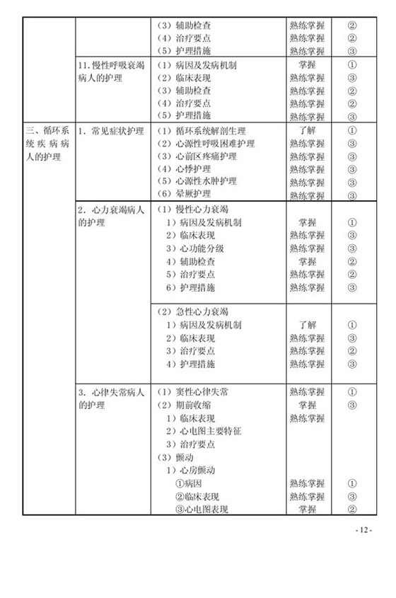 2010(j)o(h)ԇV(015)(ni)o(h)W(xu)