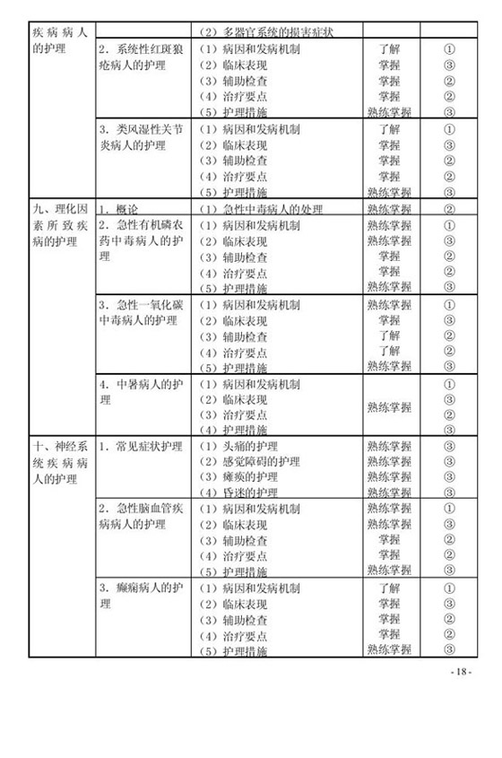 2010o(h)ԇV(015)(ni)o(h)W(xu)