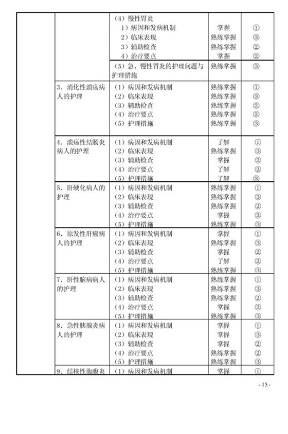 2010o(h)ԇV(015)(ni)o(h)W(xu)