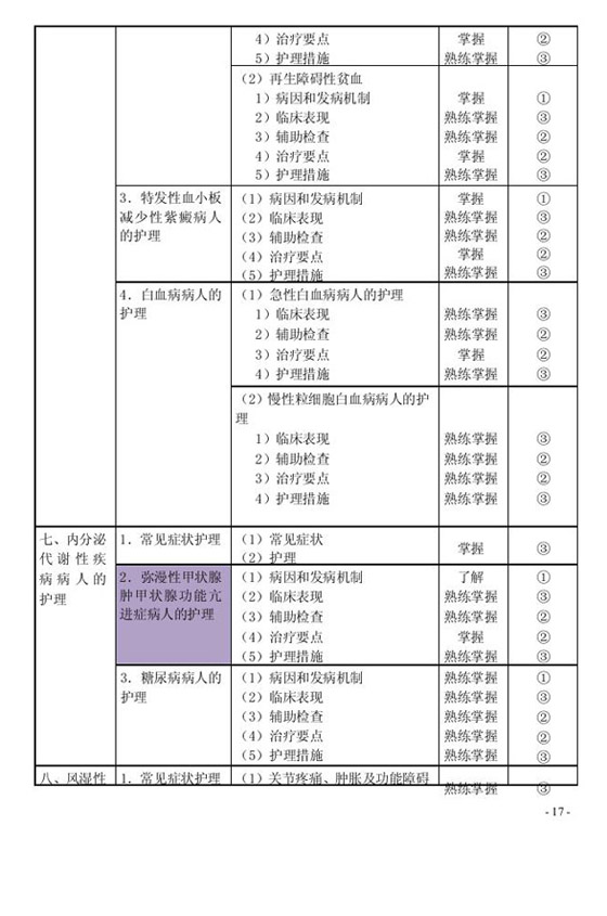 2010(j)o(h)ԇV(015)(ni)o(h)W(xu)