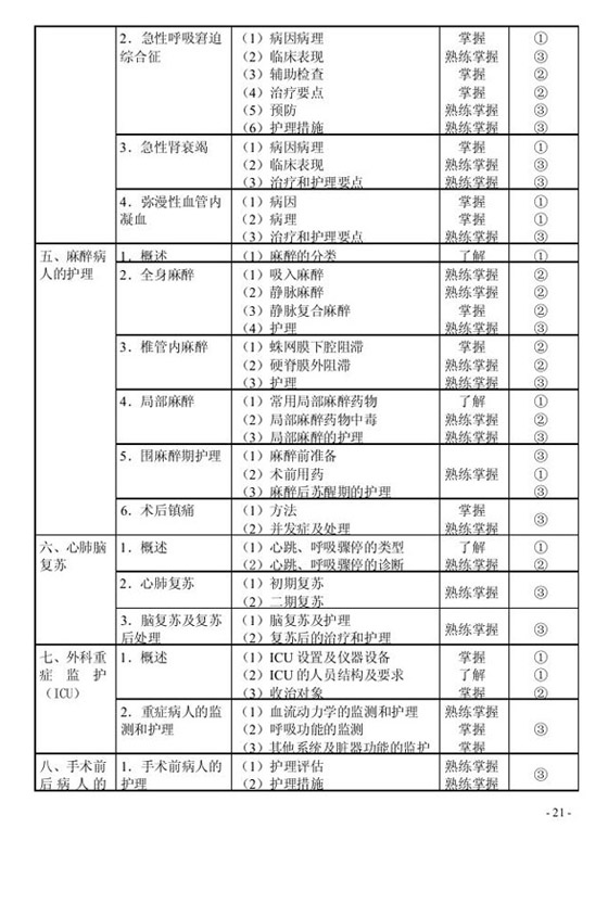 2010o(h)ԇV(015)o(h)W(xu)