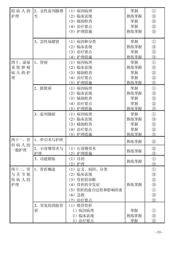 2010(j)o(h)ԇV(015)o(h)W(xu)