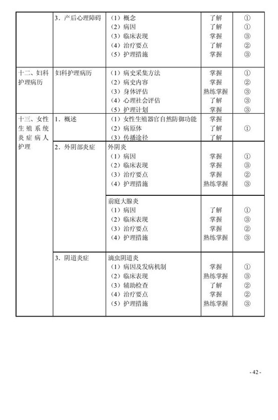 2010(j)o(h)ԇV(015)Da(chn)o(h)W(xu)