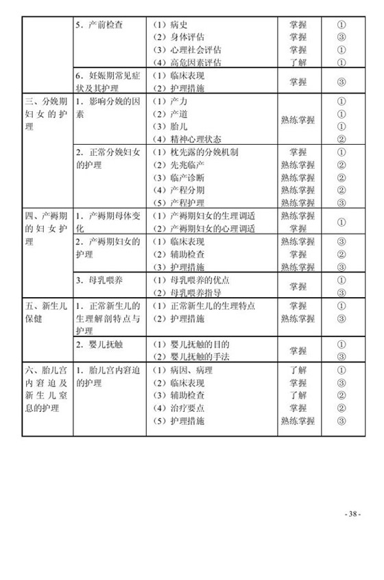 2010(j)o(h)ԇV(015)Da(chn)o(h)W(xu)