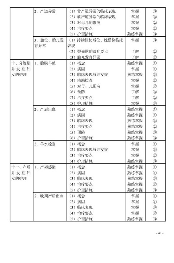 2010(j)o(h)ԇV(015)Da(chn)o(h)W(xu)