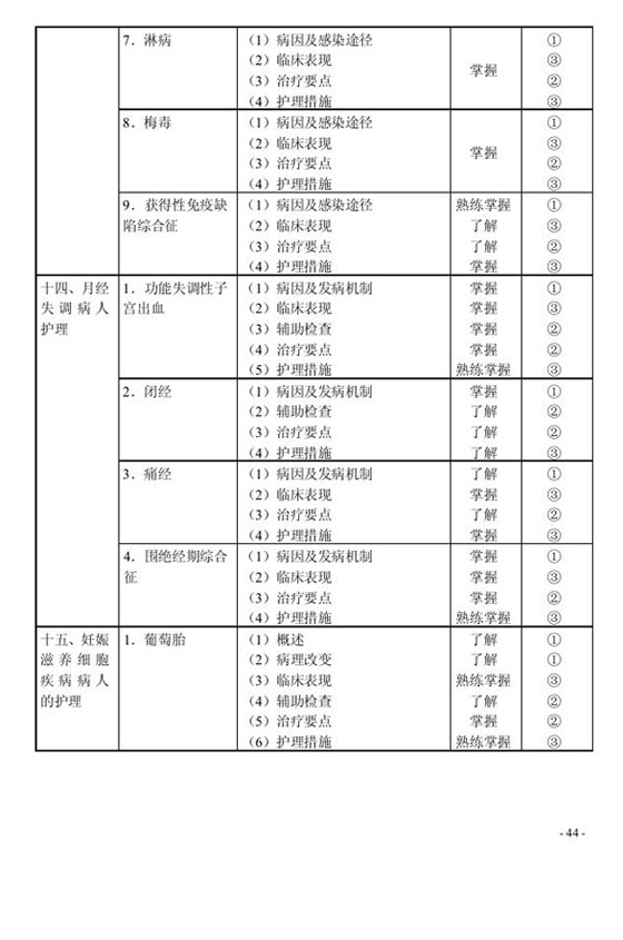 2010o(h)ԇV(015)Da(chn)o(h)W(xu)