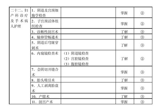 2010o(h)ԇV(015)Da(chn)o(h)W(xu)