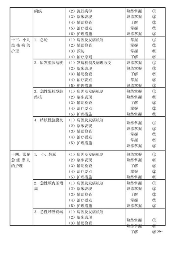 2010o(h)ԇV(015)o(h)W(xu)