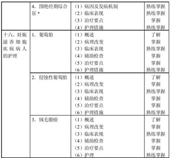 2010м(j)o(h)ԇVDa(chn)o(h)W(xu)