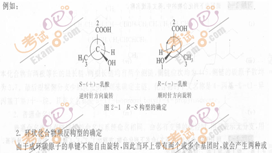 2010(zh)I(y)ˎԇˎW(xu)I(y)֪R(sh)()(f)(x)Ҫc(din)(36) 