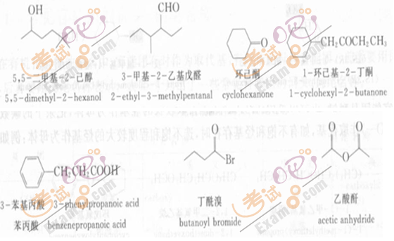 2010(zh)I(y)ˎԇˎW(xu)I(y)֪R()(f)(x)Ҫc(din)(39)