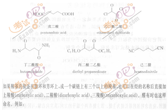 2010(zh)I(y)ˎԇˎW(xu)I(y)֪R(sh)()(f)(x)Ҫc(din)(39)