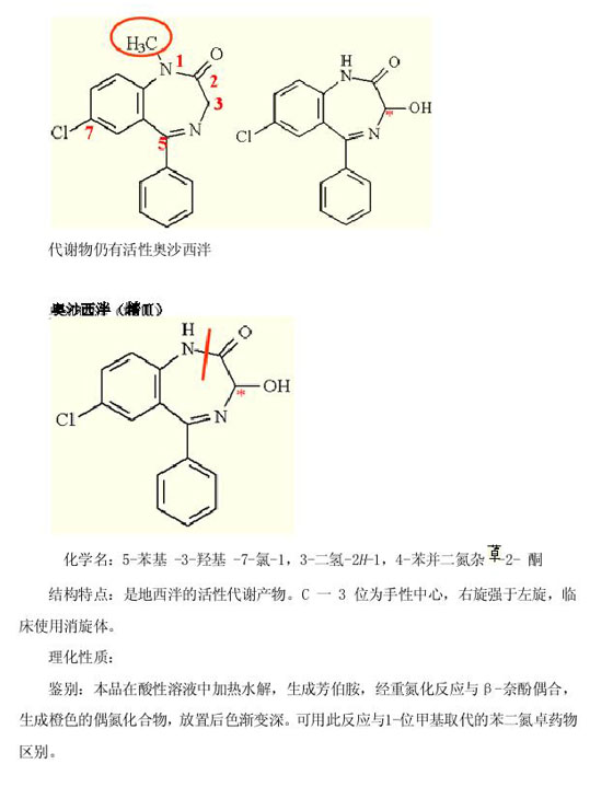 2010(zh)I(y)ˎԇˎW(xu)I(y)֪R(sh)()(f)(x)Ҫc(din)(54)