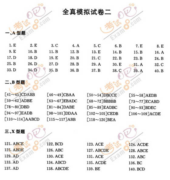 2010(zh)I(y)ˎˎ¹cҎ(gu)Ѻ}ԇ(2)