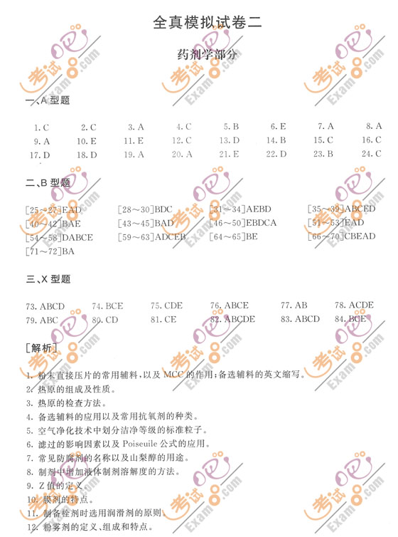 2010(zh)I(y)ˎˎW(xu)I(y)֪R()Ѻ}ԇ()