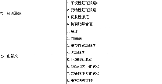 2014L(fng)cRߌW(xu)t(y)I(y)(sh)`V