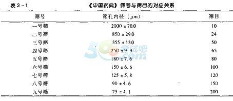 2014(zh)I(y)ˎˎˎW(xu)(f)(x)x:(2)