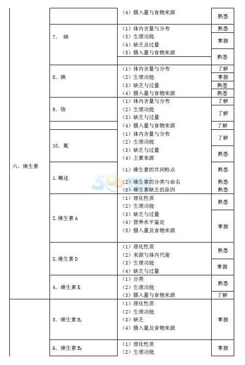 2015l(wi)Y񡶠IB(yng)W(xu)ԇV(a108 210 382)