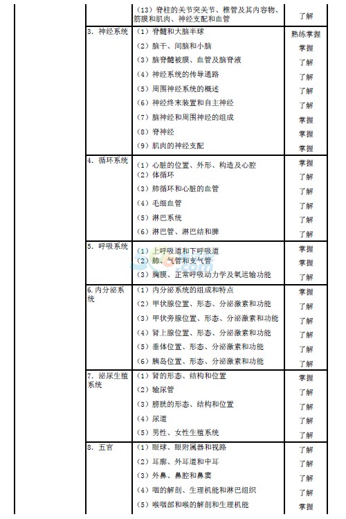 2015l(wi)Y񡶿(f)t(y)W(xu)cίg(sh)ԇV