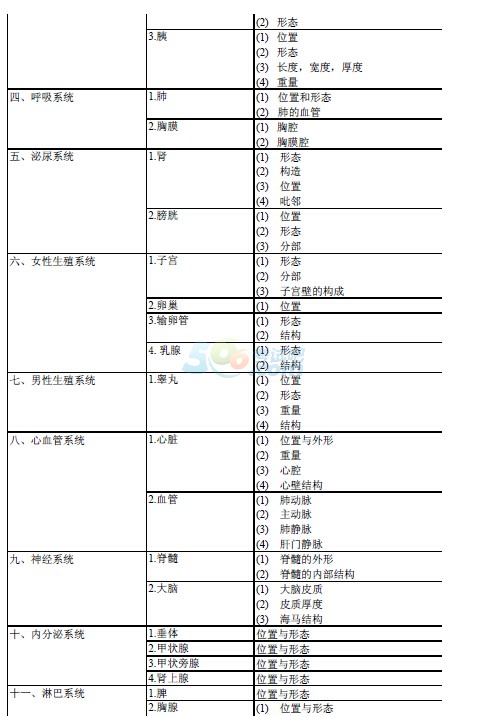 2015l(wi)Y񡶲W(xu)g(sh)ԇV(106 208 380)