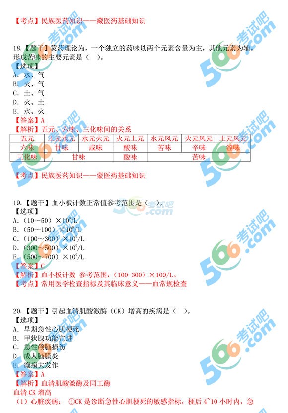 2015(zh)I(y)ˎˎWC֪R𰸼()