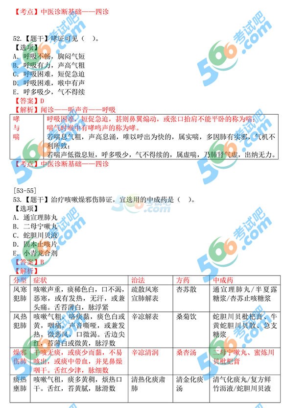 2015(zh)I(y)ˎˎWC֪R𰸼()