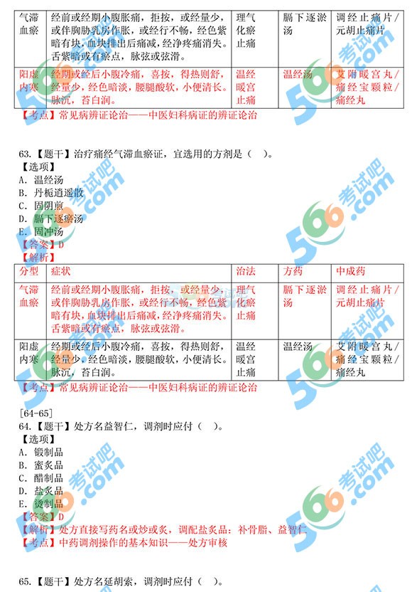 2015(zh)I(y)ˎˎW(xu)C֪R𰸼()