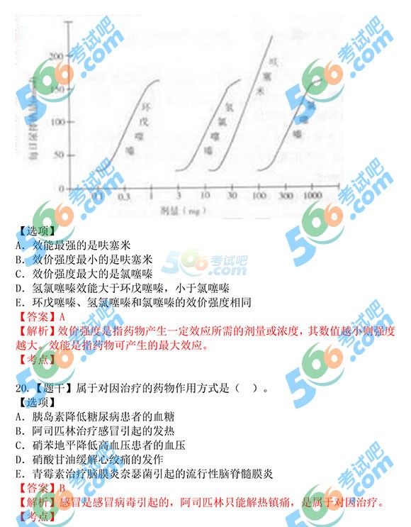 2015(zh)I(y)ˎˎW(xu)֪R(sh)һ𰸼()