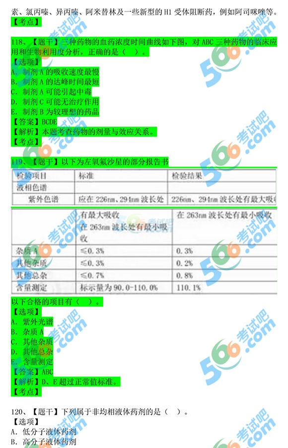 2015(zh)I(y)ˎˎW(xu)֪R(sh)һ𰸼()