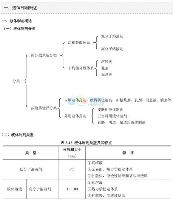 2016(zh)I(y)ˎˎW(xu)C֪R(sh)Ao(do)Y(6)