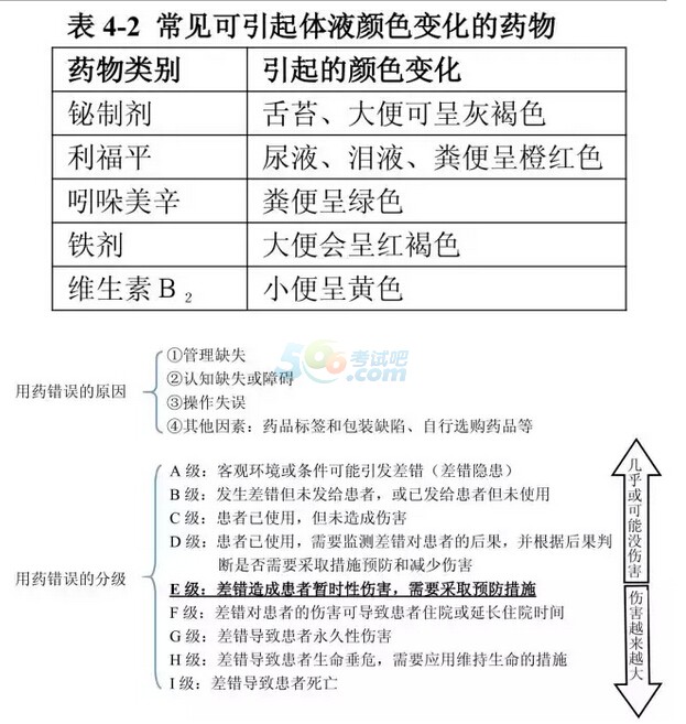 2016(zh)I(y)ˎˎW(xu)C֪RAo(do)Y(7)