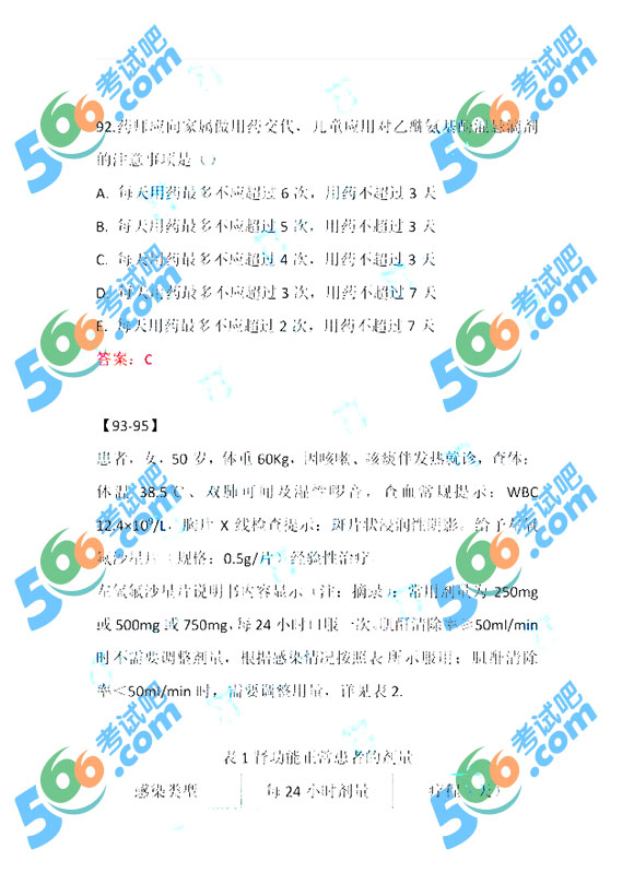 2016(zh)I(y)ˎˎW(xu)C֪R(sh)}(W(wng)j(lu))